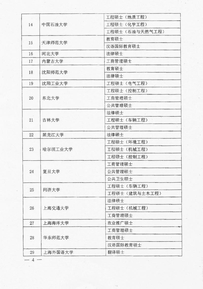 64试点4