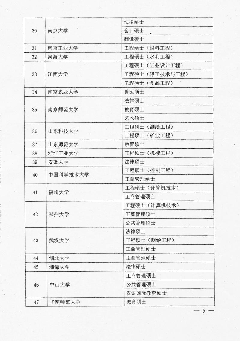 64试点5